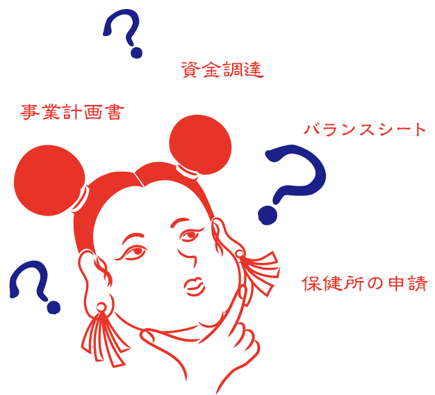 はじめての開業でも安心